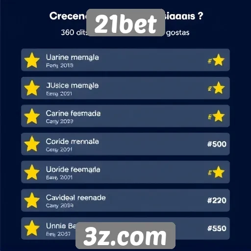 Feedback dos usuários sobre o 21bet
